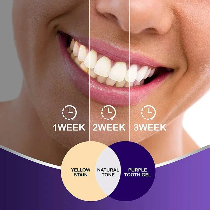 Hi Smile Teeth Whitening Serum V34